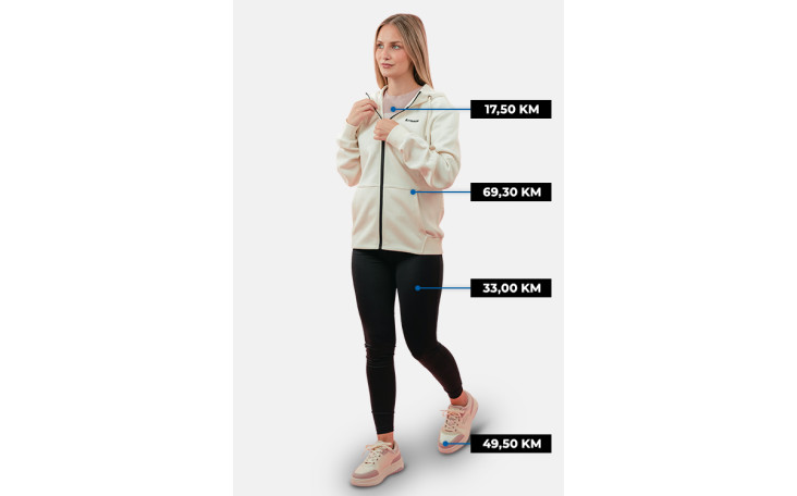 Kronos i Lotto za žene