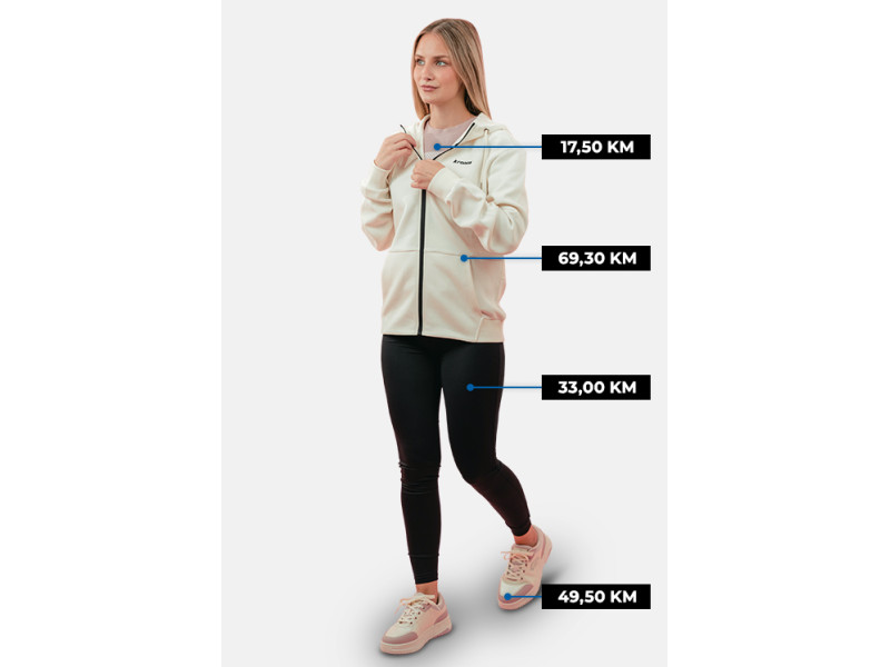 Kronos i Lotto za žene