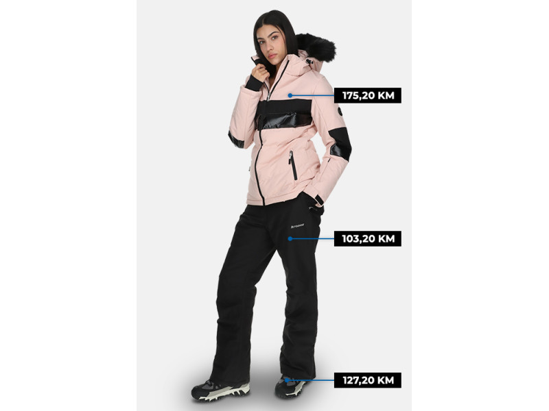 Kronos i Kander za žene