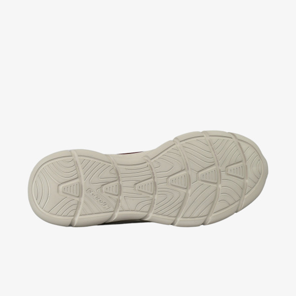 Kronos SOFIA 